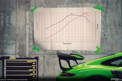 Porsche-991-2-911-GT3-RS-370