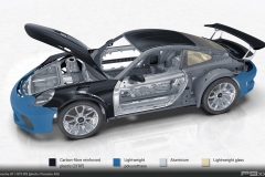 Porsche-991-2-911-GT3-RS-401