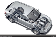 Porsche Cayenne (955) Technical Drawing