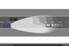 Porsche Macan Technical Drawing